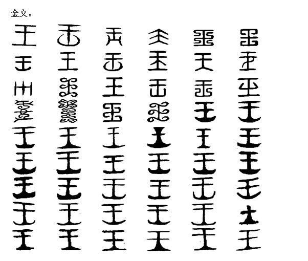 王(汉语汉字)