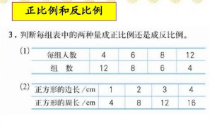 正比例和反比例