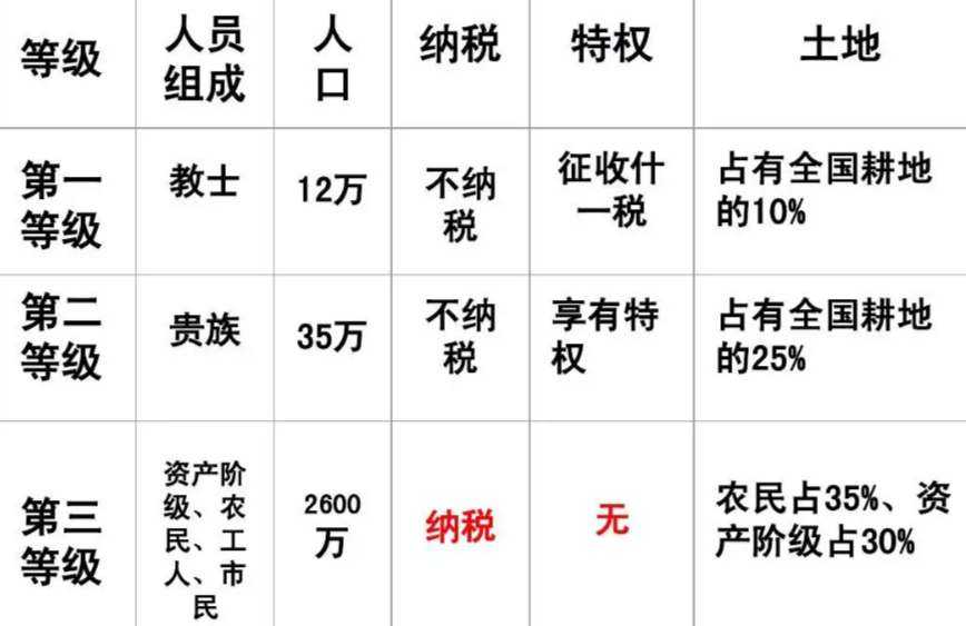 什一税