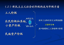 民族资产阶级