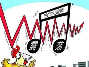 避险基金