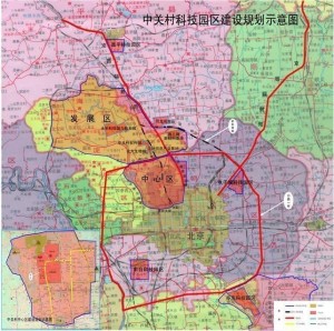 中关村科技园区