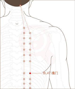 魂门穴