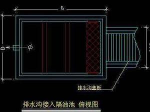 隔油池