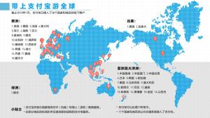 支付宝覆盖的国家范围