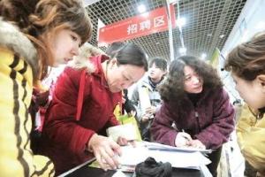 结构性失业