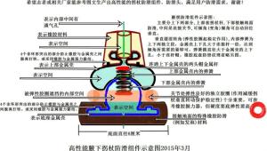 高性能腋下拐杖防滑组件设计图