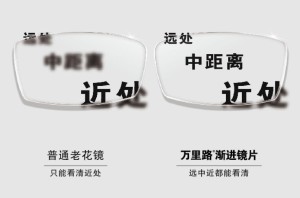 依视路