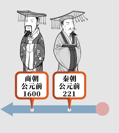 公元元年