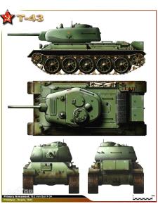 T-43中型坦克四视线图