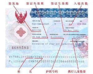 泰国旅游最新签证条件 300