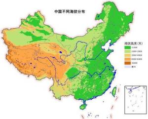 分层设色图