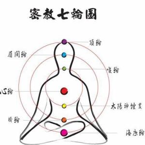 佛教