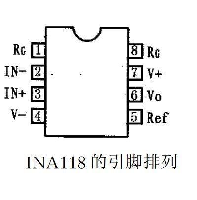 2904芯片引脚图图片