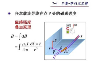 毕奥-萨伐尔定律 - 搜狗百科