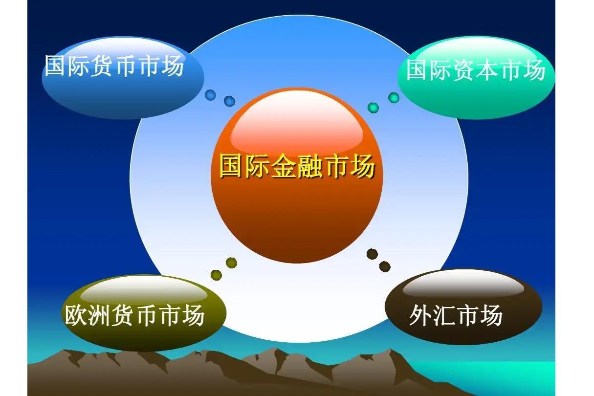 国际金融市场_搜狗百科