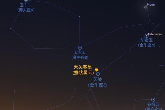 天关客星_搜狗百科