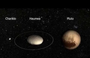 矮行星Haumea