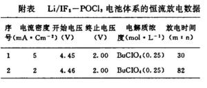 恒流放电数据