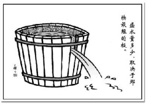 木桶理论