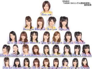 Akb48单曲选拔总选举 搜狗百科 Akb48单曲选拔总选举 搜狗百科