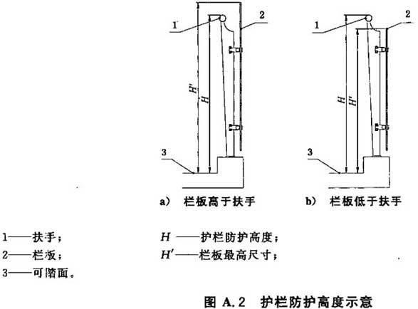 可踏面图解图片