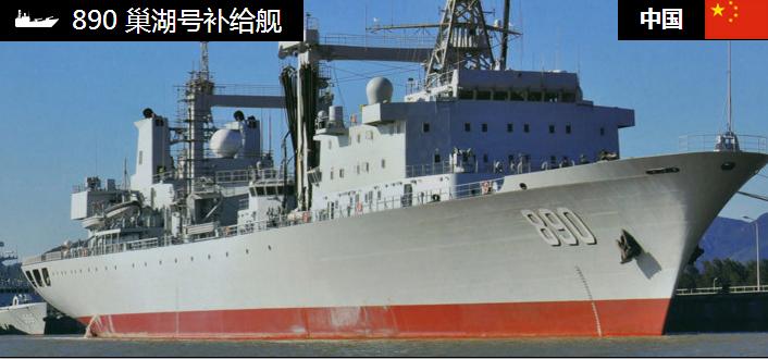 巢湖号综合补给舰