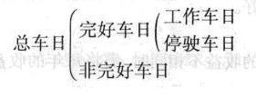 总车日的构成简示