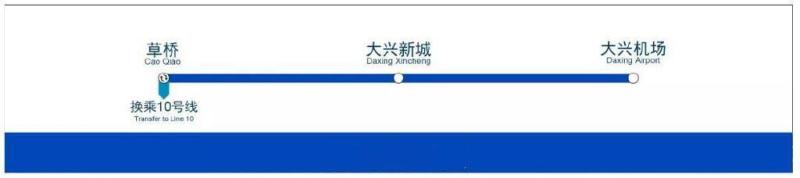 北京地铁大兴机场线