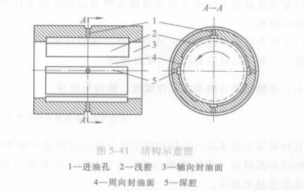 图1 结构示意图