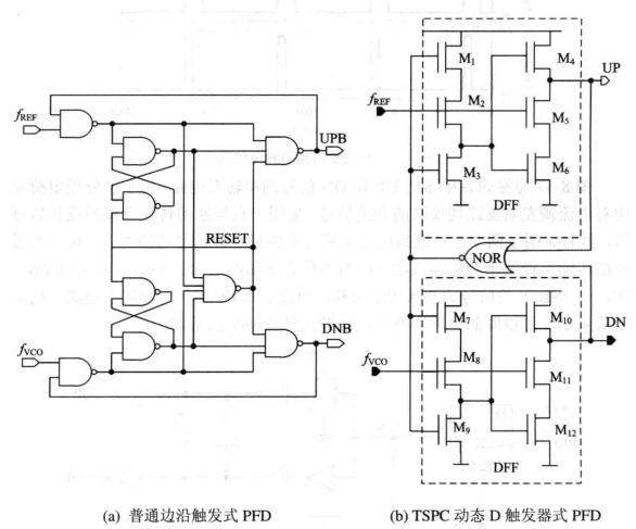 电路结构