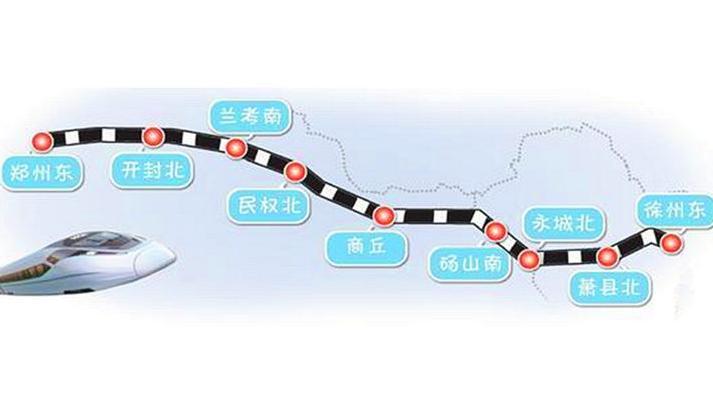 郑州至徐州高速铁路,是《国家中长期铁路网规划》中四纵四横之一的