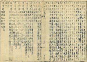 崇胜庵（五郎堰遗址与张家汇遗址）