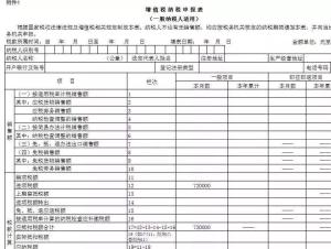 增值税纳税申报表