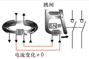 漏电保护器