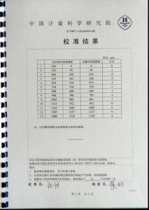 收缩仪图册