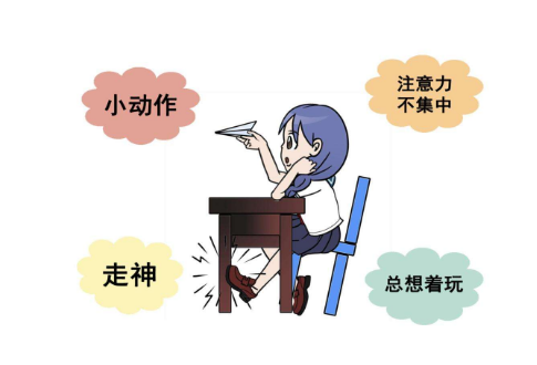 注意力