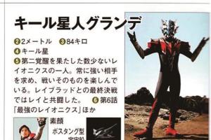 基尔星人二代