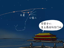 荧惑守心
