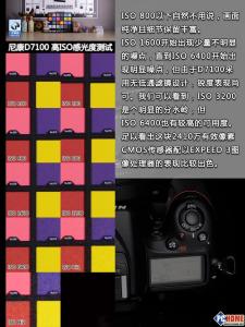 尼康D7100图册