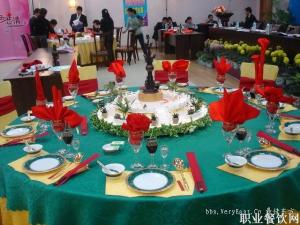 中餐礼仪