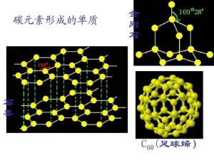 同素异形体 化学概念 搜狗百科