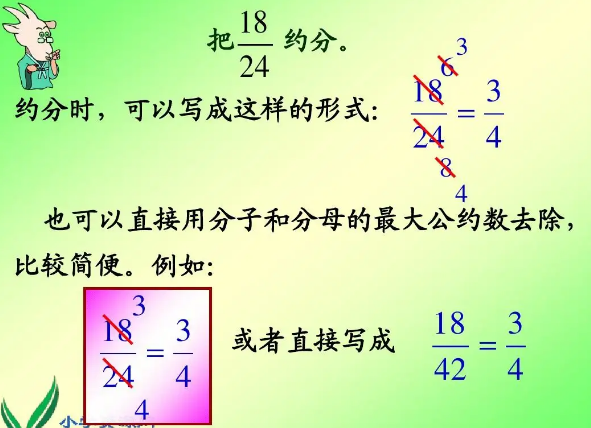 约分