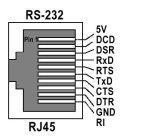 10针 RJ-45接口