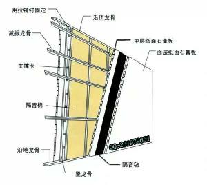 承重墙