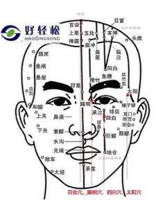 好轻松刮痧板图册
