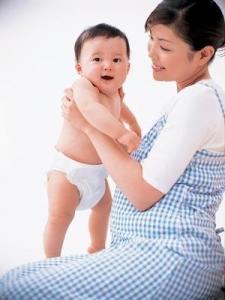 产后减肥