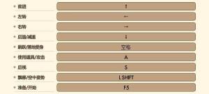 操作系统