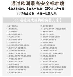 36项标准