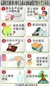 小康社会